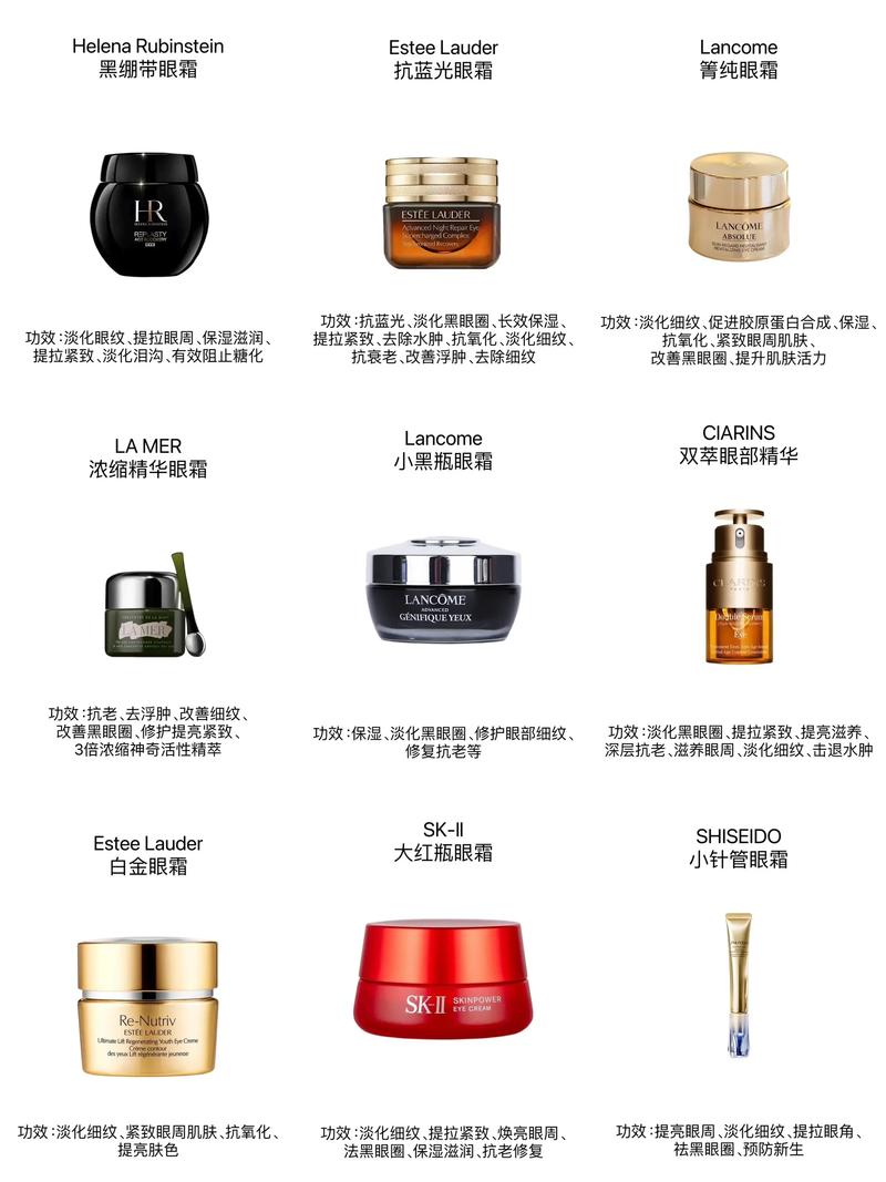 美容院产品
